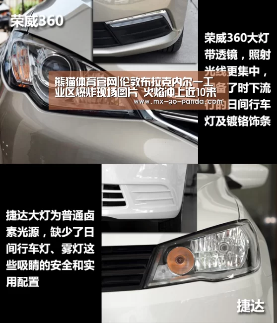 熊猫体育官网|伦敦布拉克内尔一工业区爆炸现场图片 火焰冲上近10米(图2) 熊猫体育