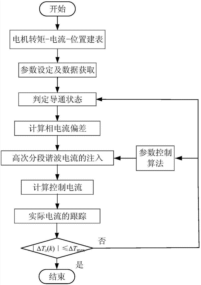 熊猫体育