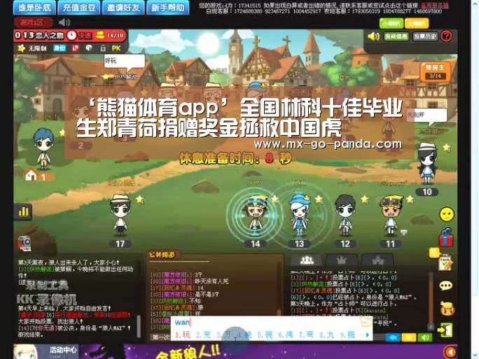 ‘熊猫体育app’全国林科十佳毕业生郑青荷捐赠奖金拯救中国虎(图3) 熊猫体育app